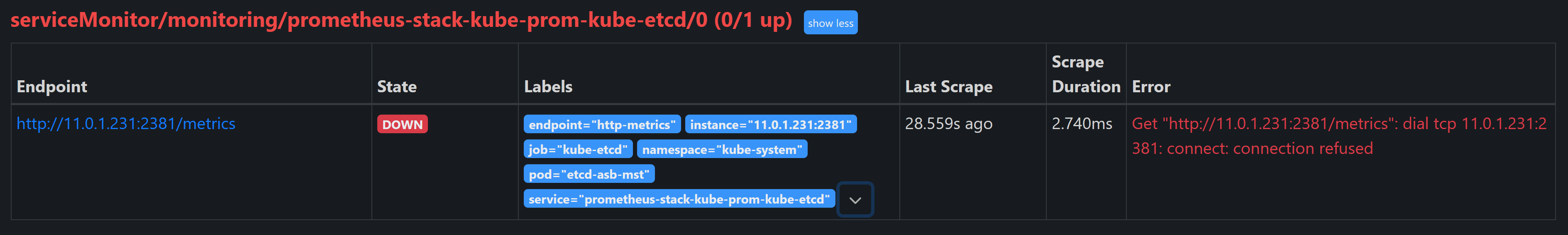 image tooltip here